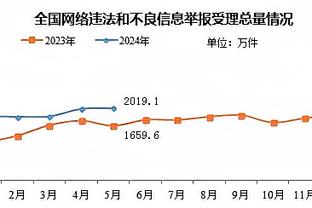 开云在线登录平台截图0